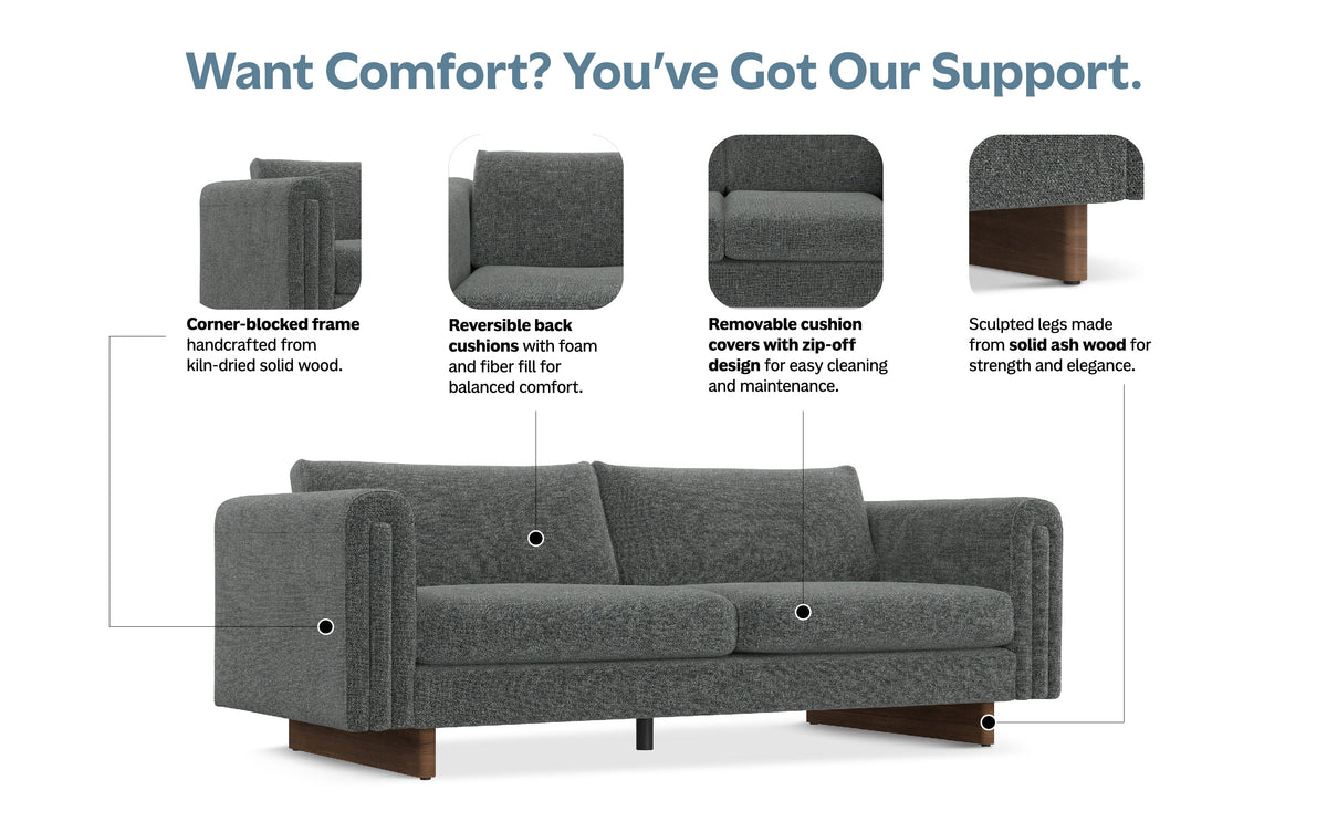 Dark Grey Performance Fabric | Jones 84 inch Sofa in Performance Fabric