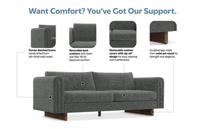Dark Grey Performance Fabric | Jones 84 inch Sofa in Performance Fabric