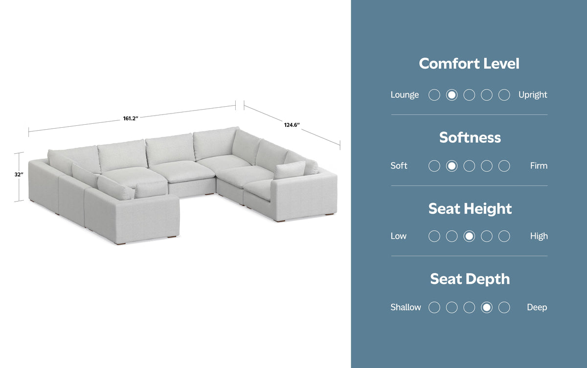Jasmine U-Shaped Sectional