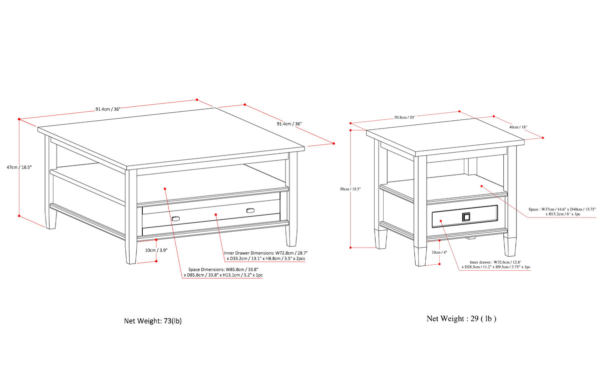 Distressed Grey | Warm Shaker 36 inch Coffee Table with 20 inch End Tables (Set of 3)